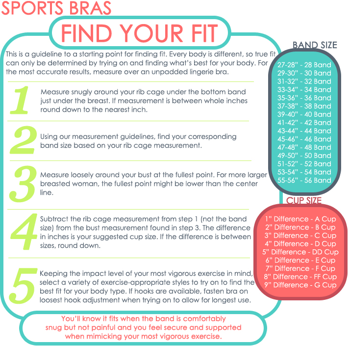 How to find your sports bra size