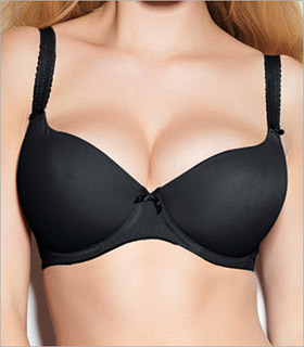 The F and FF Cup Bras: Small to Plus Size F Cup Bras and FF Cup Bra Sizes